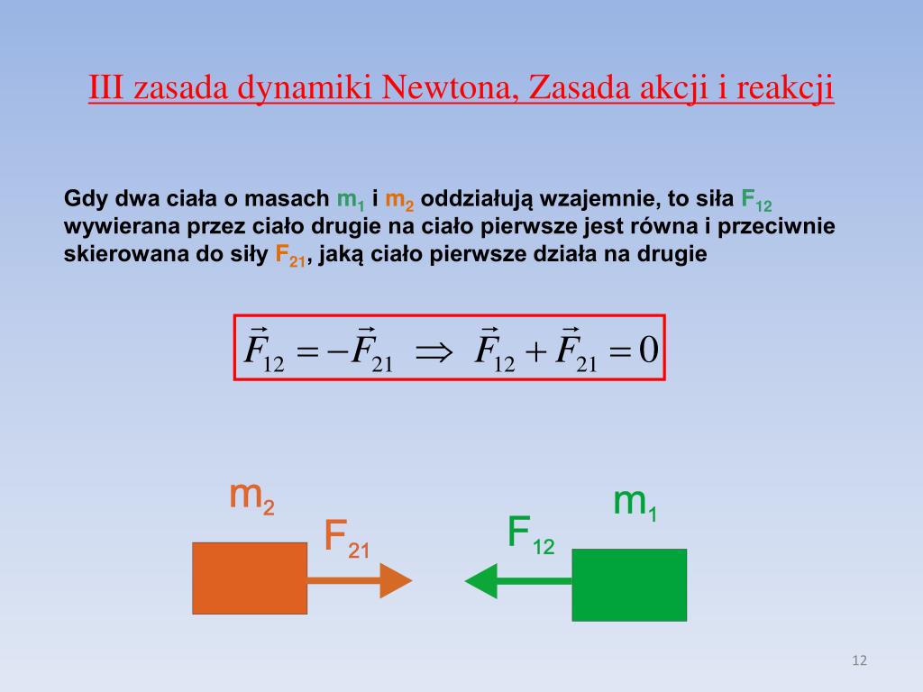 1 I 3 Zasada Dynamiki Newtona PPT - Podstawy Fizyki PowerPoint Presentation, free download - ID:4969950