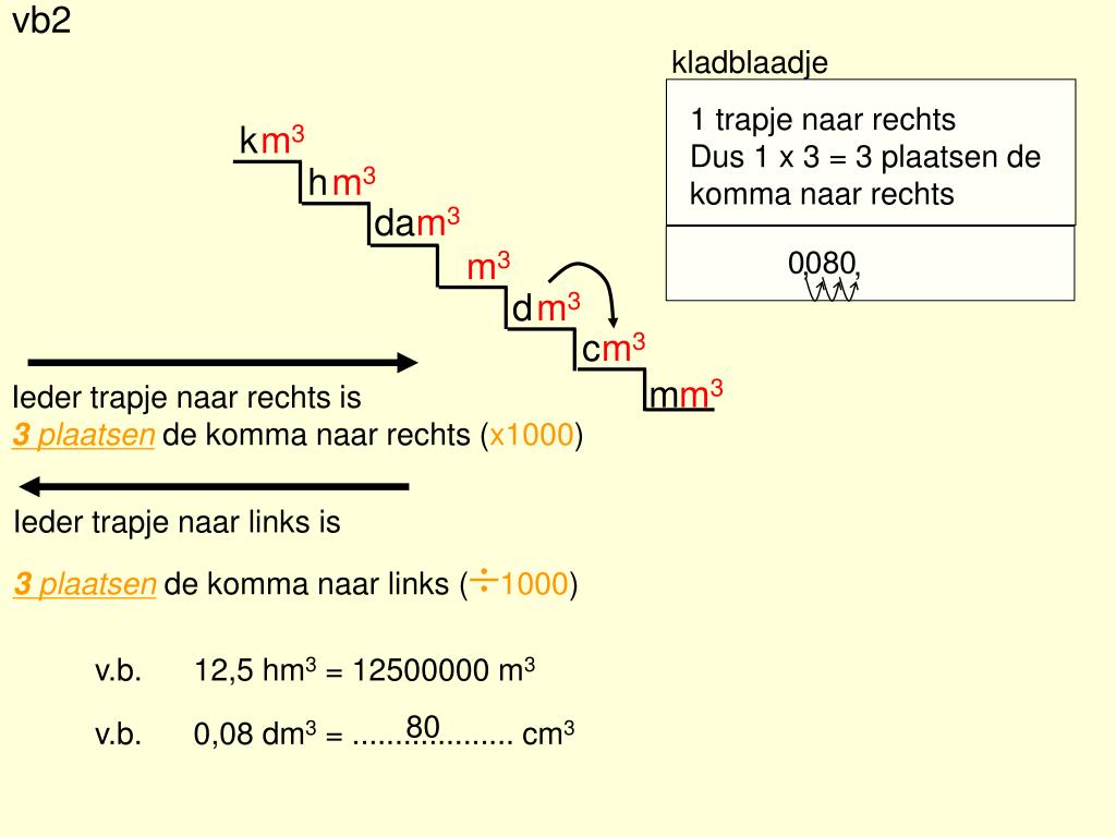 PPT - Omrekenen eenheden Volume PowerPoint Presentation, free download -  ID:4970404