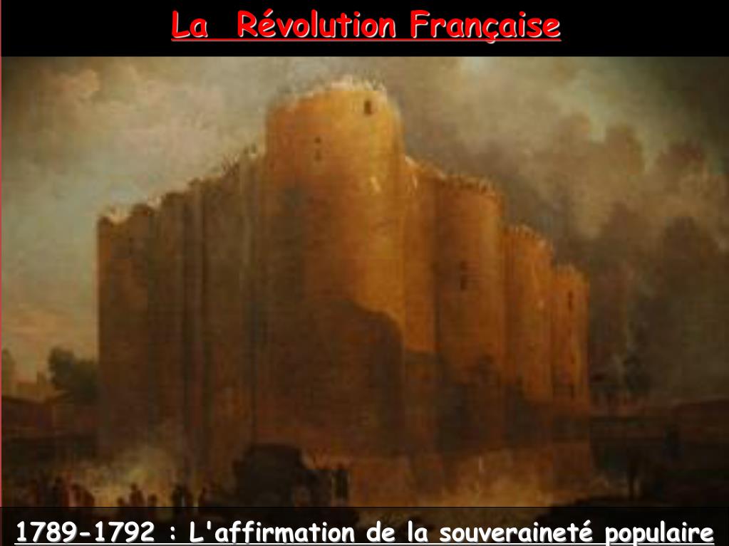 Bonnet Phrygien et la Révolution Française - Quel Rapport Ont-Ils ?