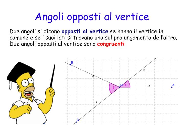 PPT - I Primi Elementi Della Geometria PowerPoint Presentation - ID:4971077