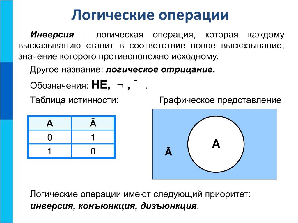 PPT - ЭЛЕМЕНТЫ АЛГЕРЫ ЛОГИКИ PowerPoint Presentation - ID:4972651