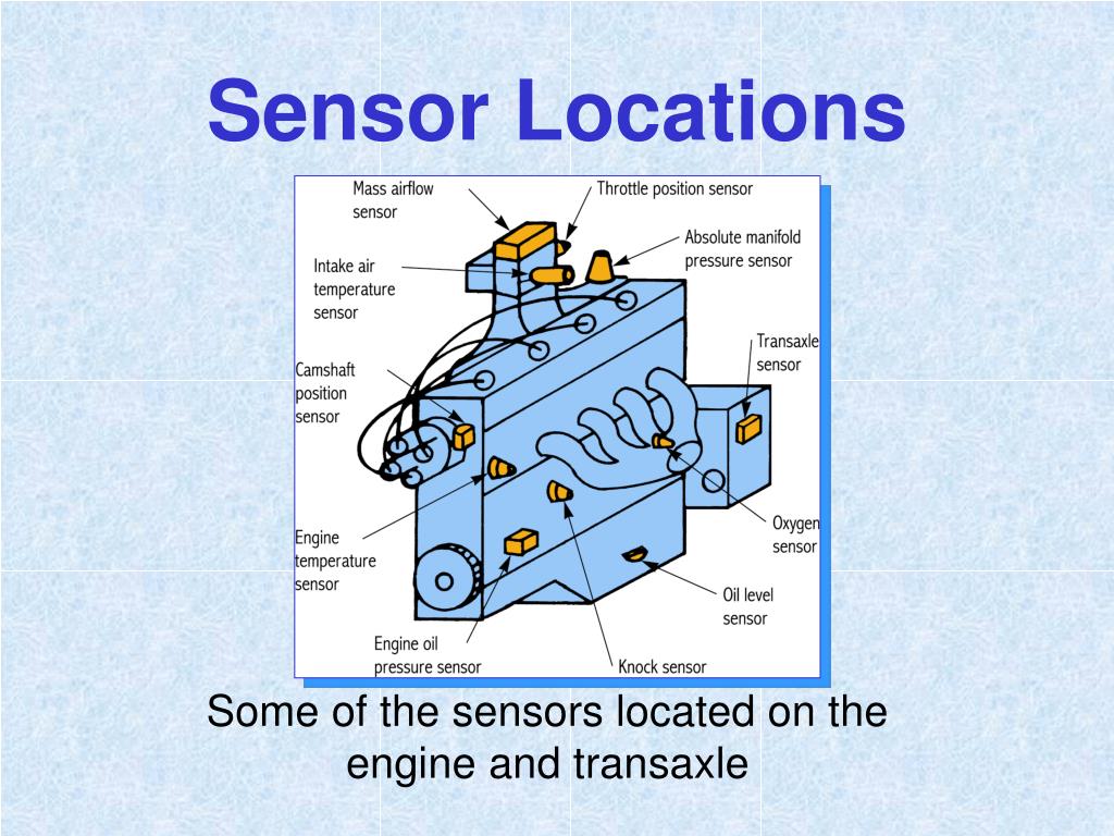 Sensor engineering Sensor engineering