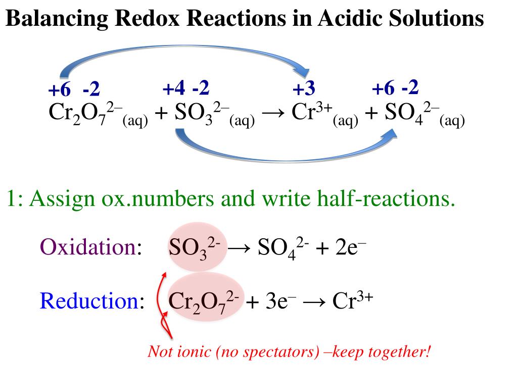 ppt-balancing-redox-reactions-2-powerpoint-presentation-free