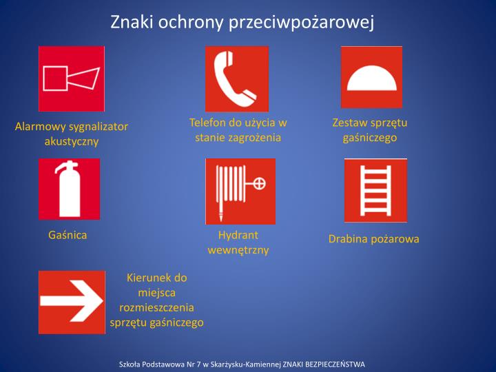 Charakterystyka Zagrożeń Pożarowych Profilaktyka Przeciwpożarowa PPT - Znaki bezpieczeństwa PowerPoint Presentation - ID:4973834