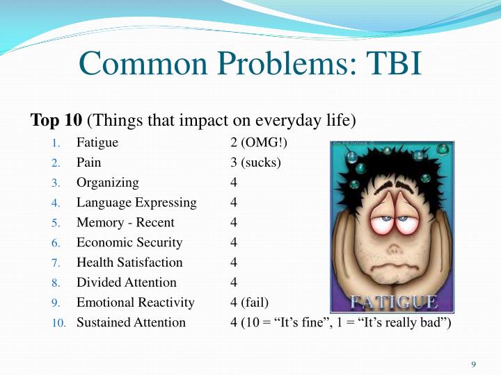 Ppt the impact of brain injury mechanisms of damage deficit 