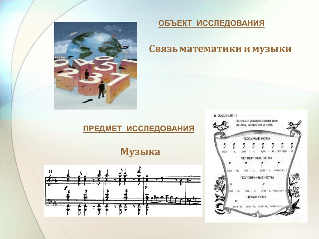История математики и музыки
