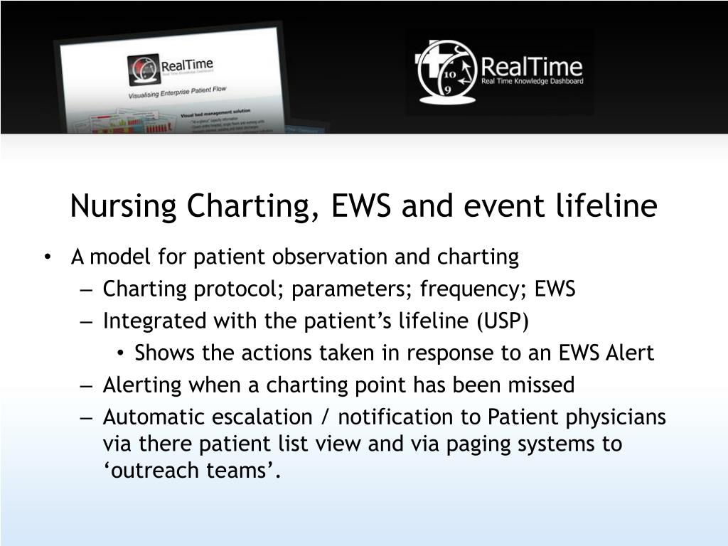 Real Time Charting Nursing