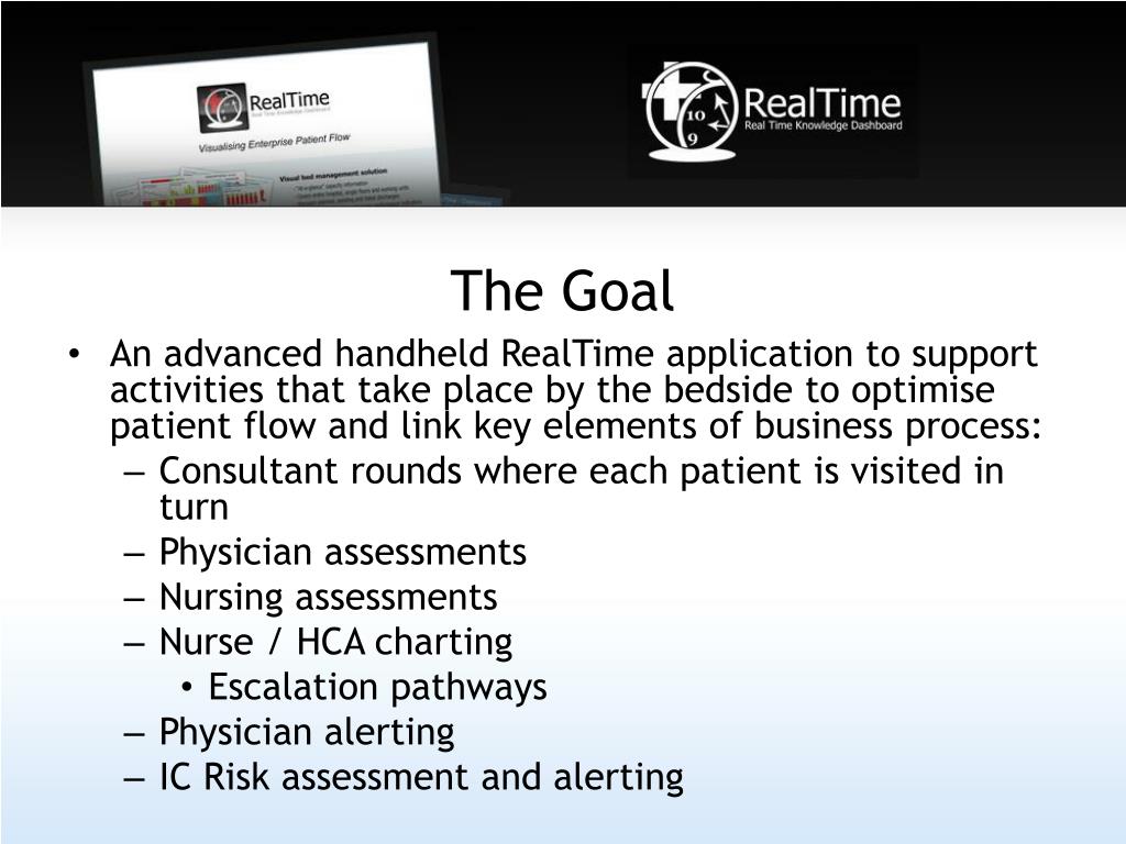 Real Time Charting Nursing