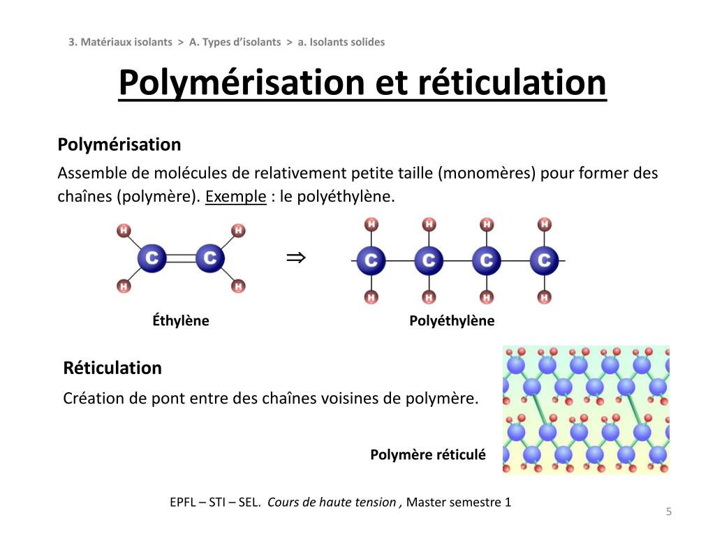 PPT - CHAPITRE 3 Matériaux Isolants PowerPoint Presentation, Free ...