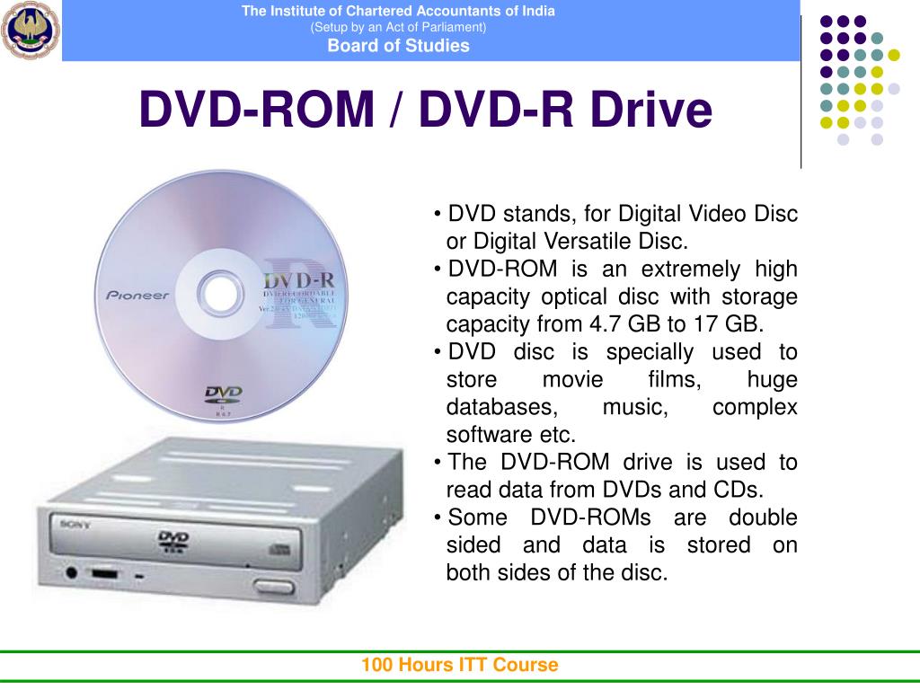 Какова емкость cd диска. Емкость носителя DVD ROM. CD R CD ROM DVD R DVD ROM. CD-ROM емкость. Емкость DVD.