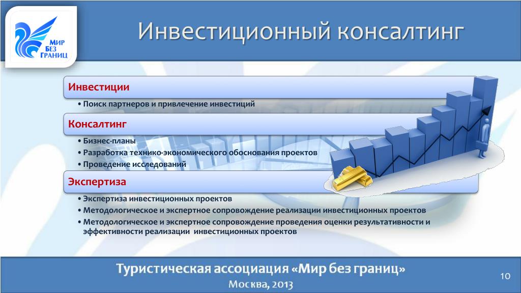 Презентация инвестиционного проекта карьера строительного камня скачать