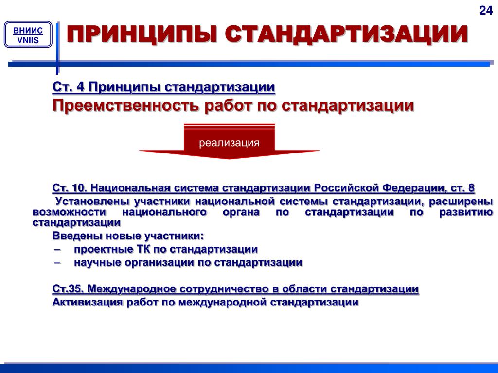 Значение стандартизации в профессиональной деятельности презентация