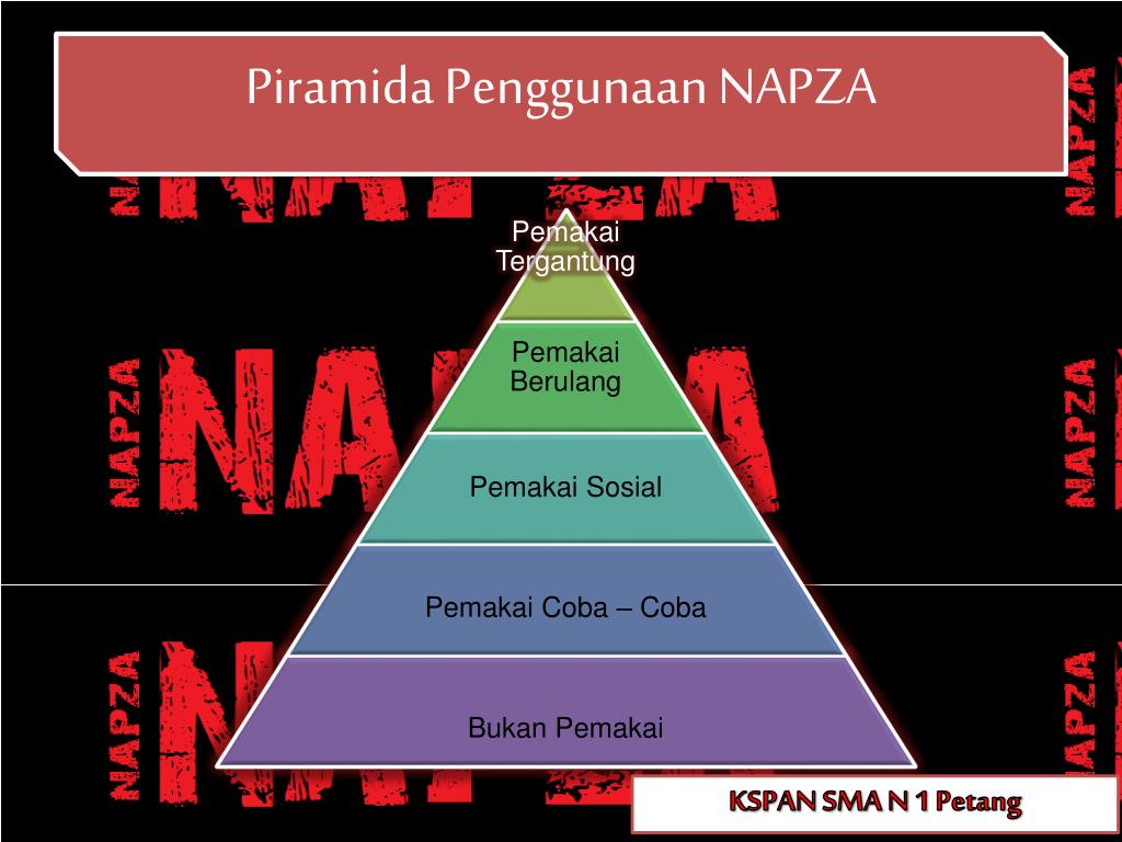 Ppt Napza Powerpoint Presentation Free Download Id 4979781