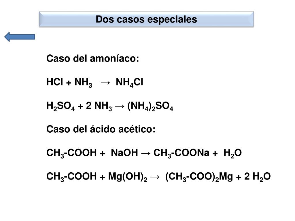 Ca oh 2 h2so4 h2o реакция. Составьте уравнения химических реакций схемы которых даны ниже. Caso4 h2. Ch3coona h2so4 ионное уравнение. Caso4 h2o название.