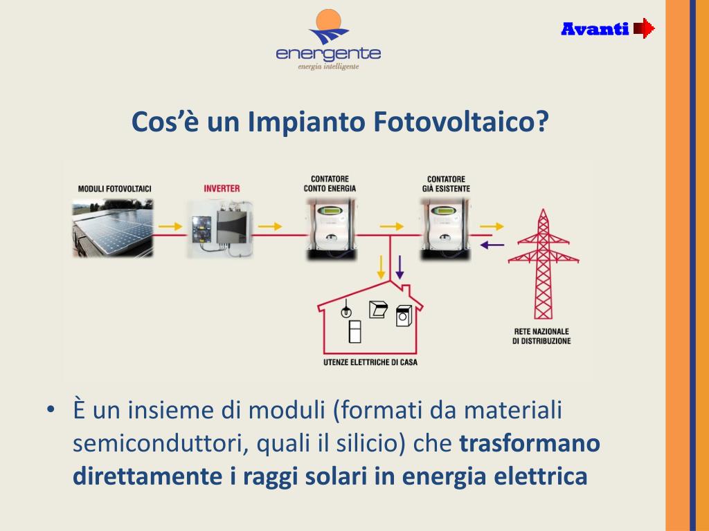 PPT - Cos'è un Impianto Fotovoltaico? PowerPoint Presentation, free  download - ID:4981484