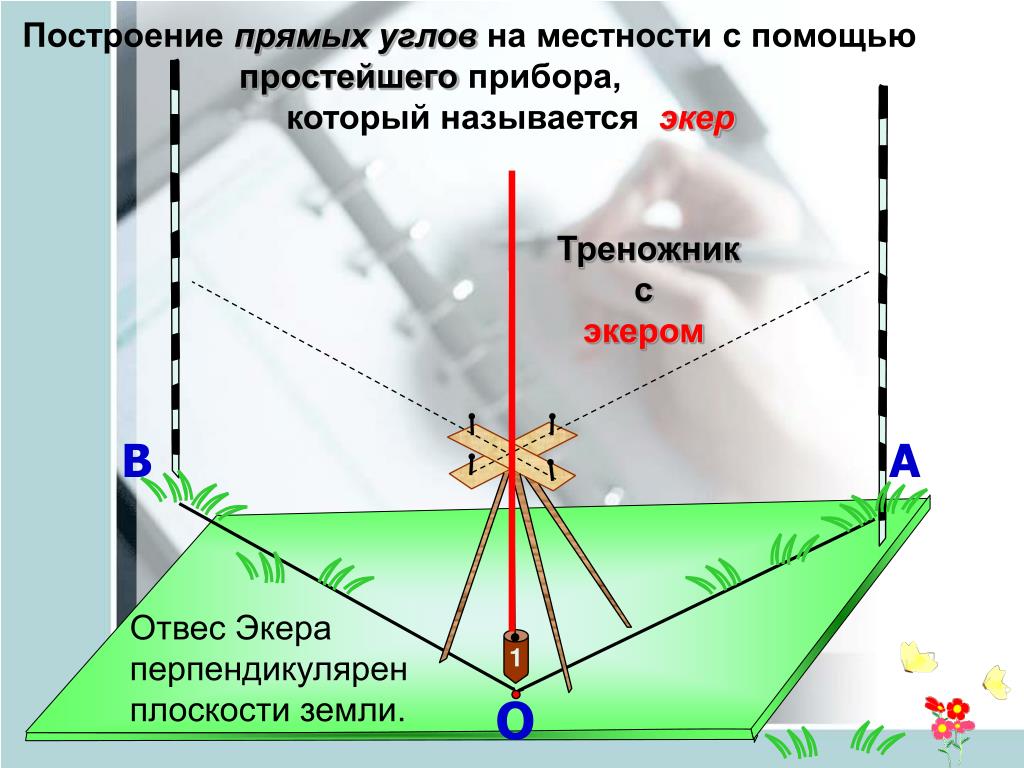 Построить прямой угол с помощью линейки