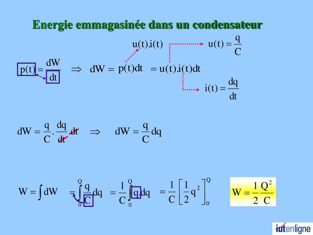 PPT - POLARISATION DE LA MATIERE PowerPoint Presentation, free download -  ID:4983308