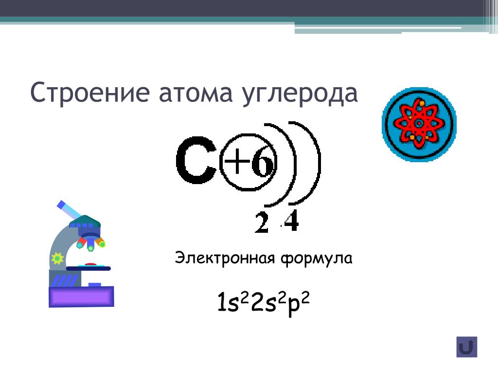 Формула углерода с серой. Строение атома углерода 9. Строение электронной оболочки углерода.