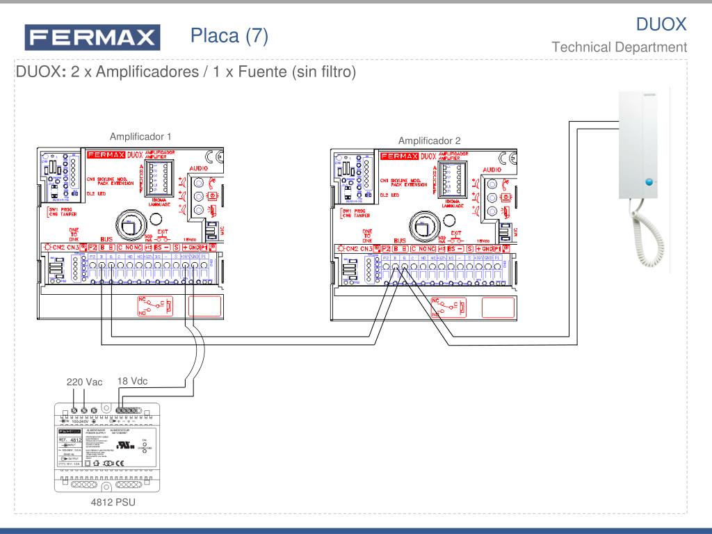 PPT SEMINARIO T CNICO FERMAX PowerPoint Presentation Free Download PPT SEMINARIO T CNICO FERMAX PowerPoint Presentation Free Download
