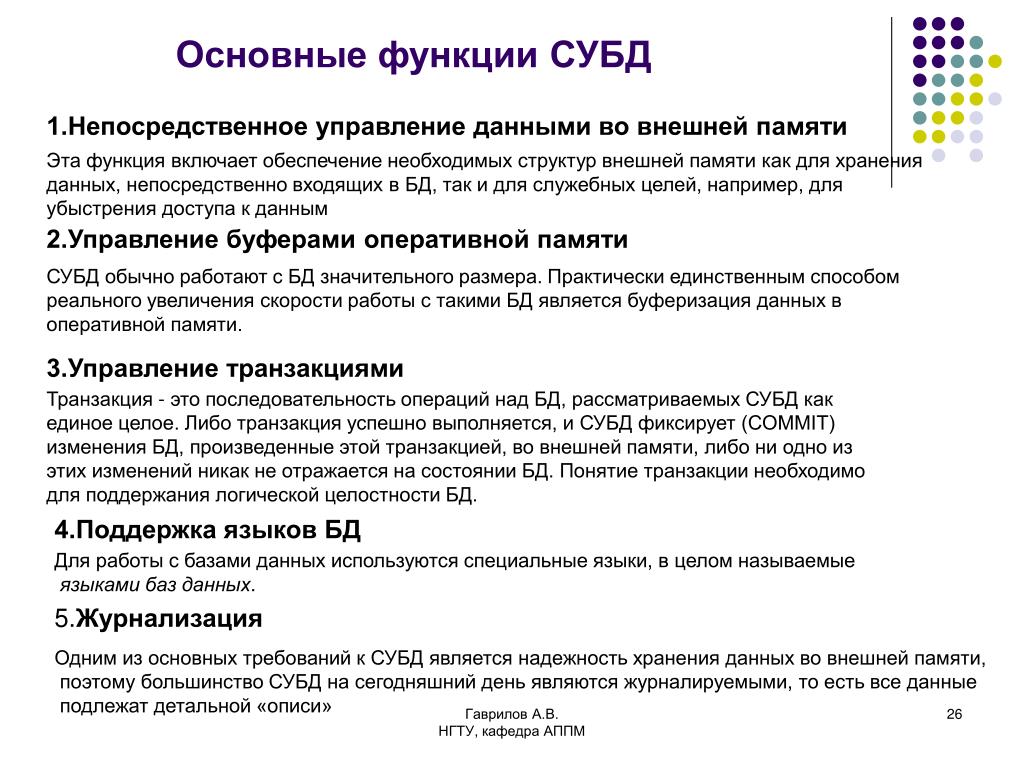 Функции субд. Основные функции систем управления базами данных. Управление данными во внешней памяти СУБД. Функции СУБД управление данными в оперативной памяти. Основные функции БД.