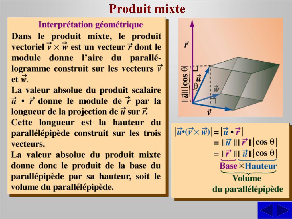 Ppt Geometrie Vectorielle Powerpoint Presentation Free Download
