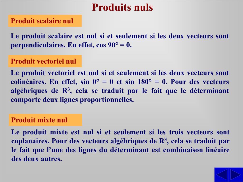Probleme Determinant De Gram
