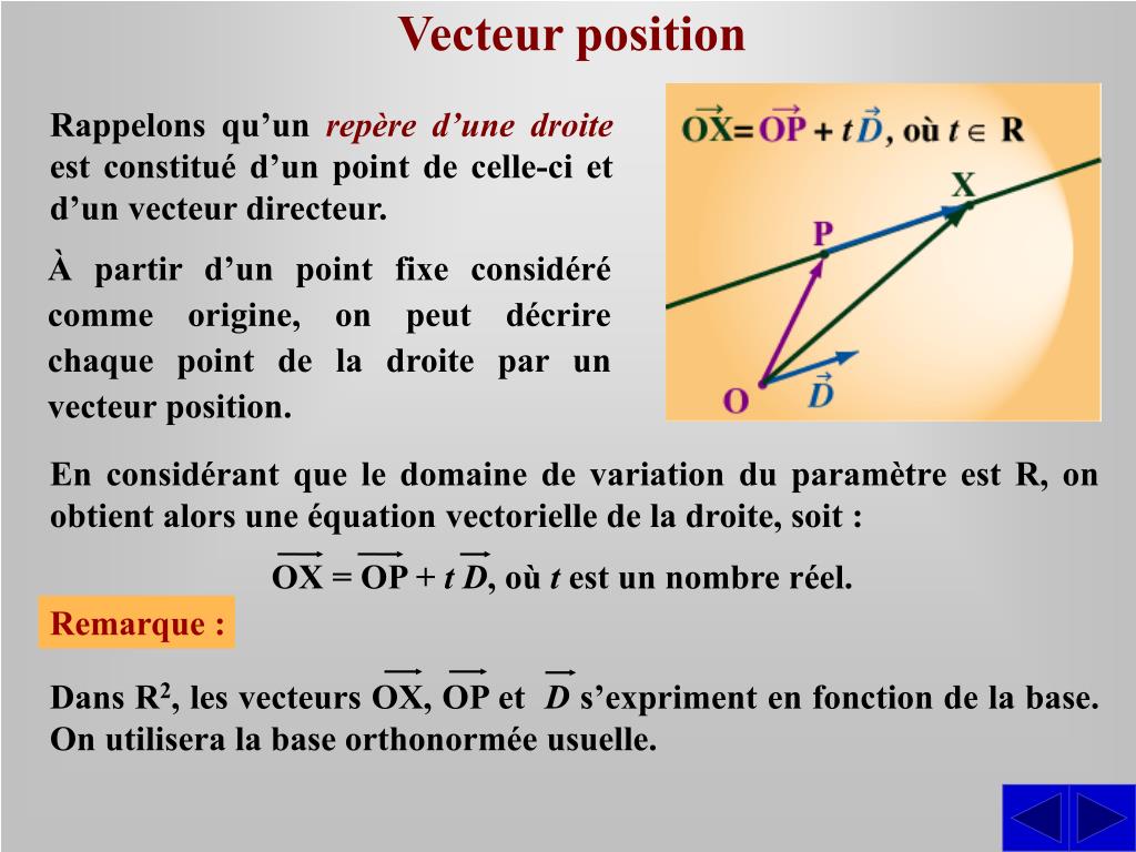 Algebre Trigonometrie Dut