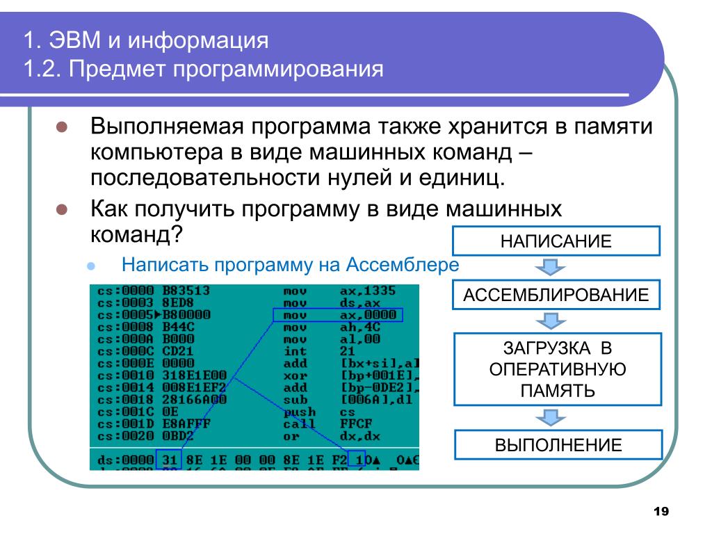 В памяти компьютера документа хранится