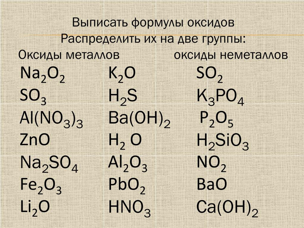 Основные оксиды sro