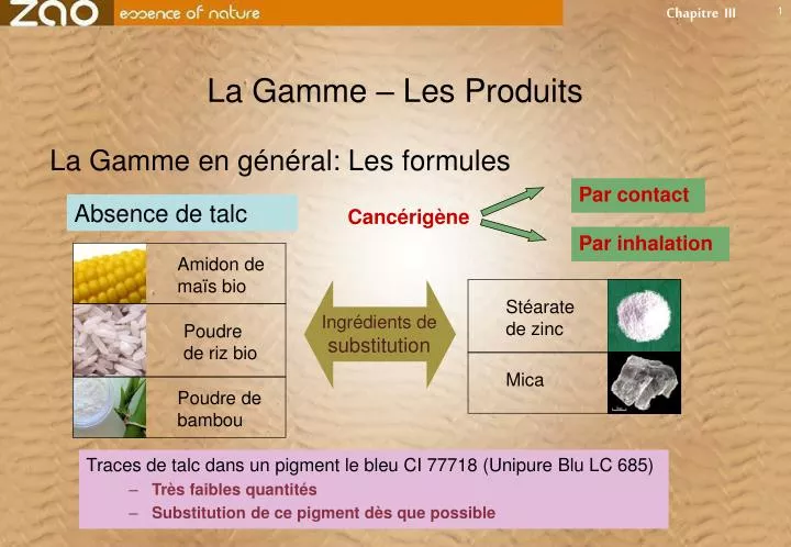 PPT  La Gamme – Les Produits PowerPoint Presentation, free download