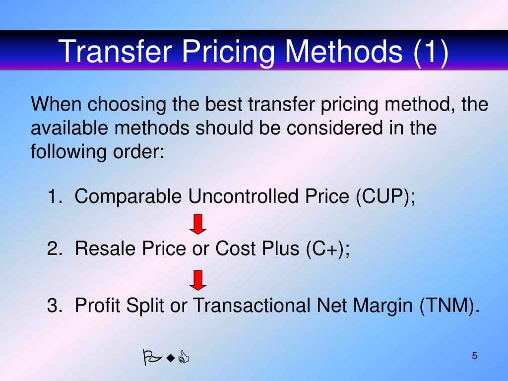 cost allocation method transfer pricing