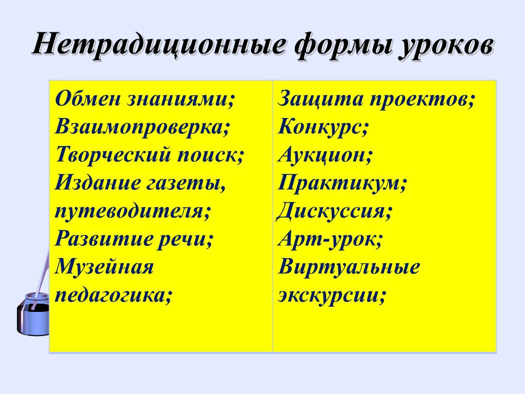 Нетрадиционные формы уроков презентация