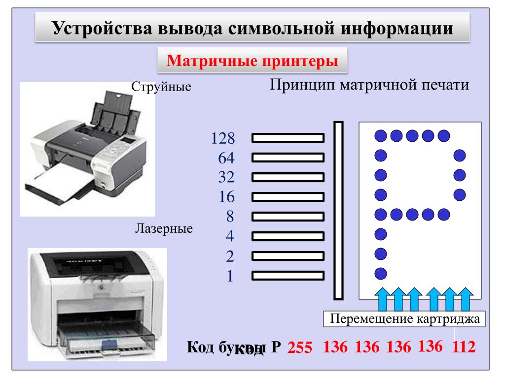 Для того чтобы напечатать текст струйный принтер. Конструкция матричного принтера. Принцип печати струйный и лазерный. Принцип печати струйного и лазерного принтера. Матричный струйный и лазерный принтер.