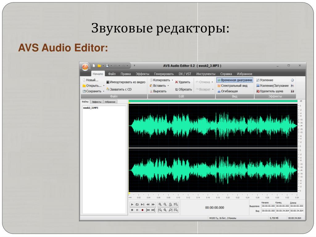 Mp3 звучание. Звуковые редакторы. Музыкальный редактор. Редакторы цифрового аудио. Программы обработки звука.