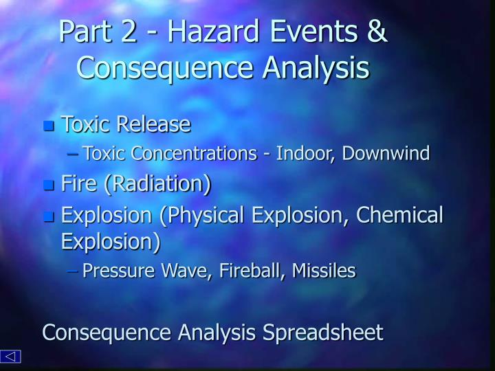 PPT - PROCESS HAZARDS ANALYSIS PowerPoint Presentation - ID:4989368