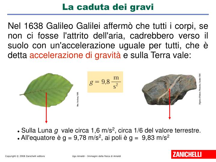 Moto Di Caduta Di Un Grave PPT - 1. Il moto vario su una retta PowerPoint Presentation - ID:4989685