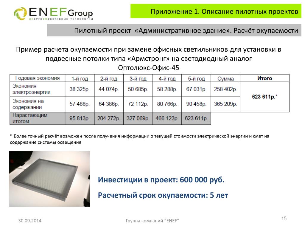 Рассчитать светильники площади