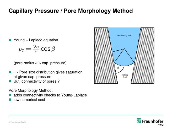 PPT - Combining Pore Morphology and Flow Simulations to Determine Two ...