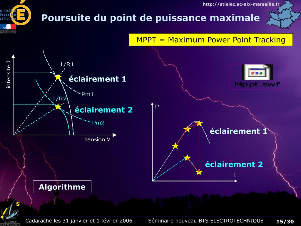 Schéma globale d'une installation PV (raccordé au réseau, avec stockage ) -  ppt télécharger