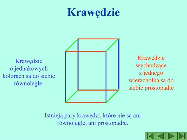 PPT - prostopadłościany PowerPoint Presentation - ID:4992274