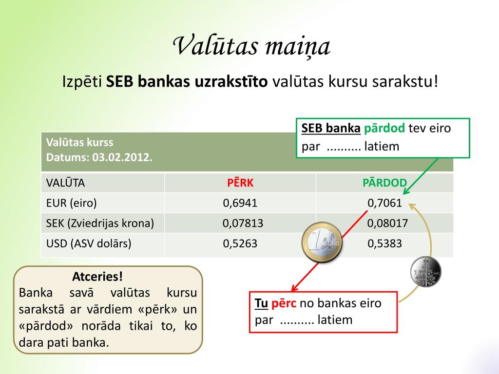 PPT - Apdomīgs bankas klients PowerPoint Presentation, free download -  ID:4992897