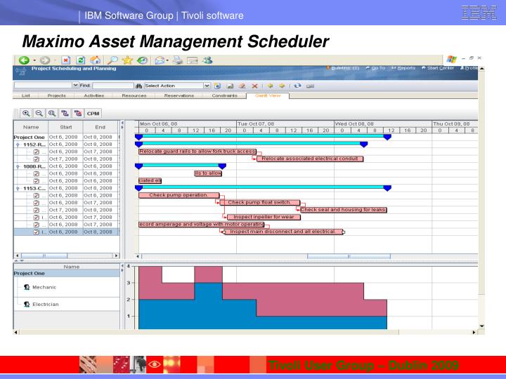 PPT - Maximo Asset management – An overview PowerPoint Presentation ...