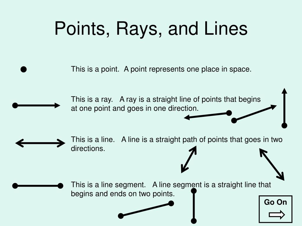 Points Lines And Rays