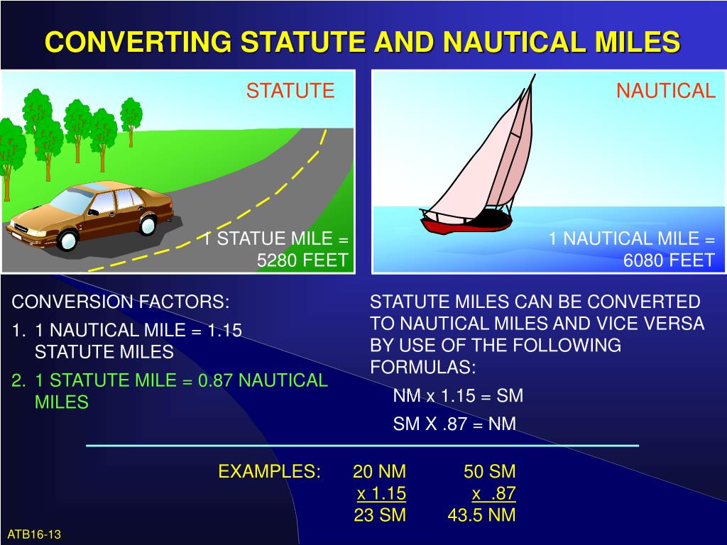 PPT Let s See Shall I Navigate Today By PowerPoint Presentation 