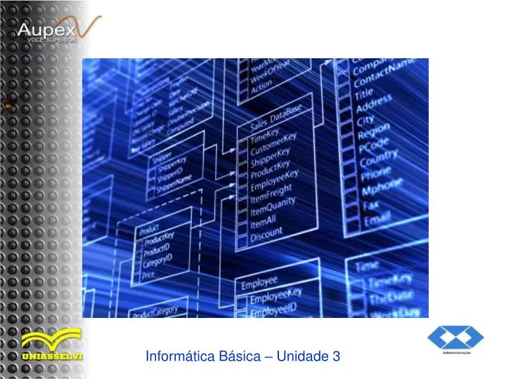 PPT - Informática Básica – Unidade 3 PowerPoint Presentation, free ...