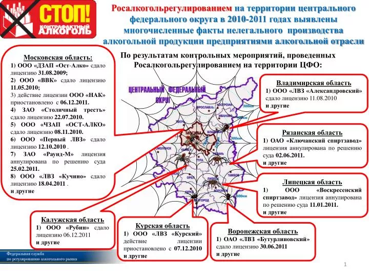 актуальные вакансии алкогольные предприятия москвы и московской области вакуумного насоса
