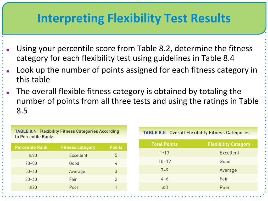 ppt-muscular-flexibility-powerpoint-presentation-free-download-id-4995179