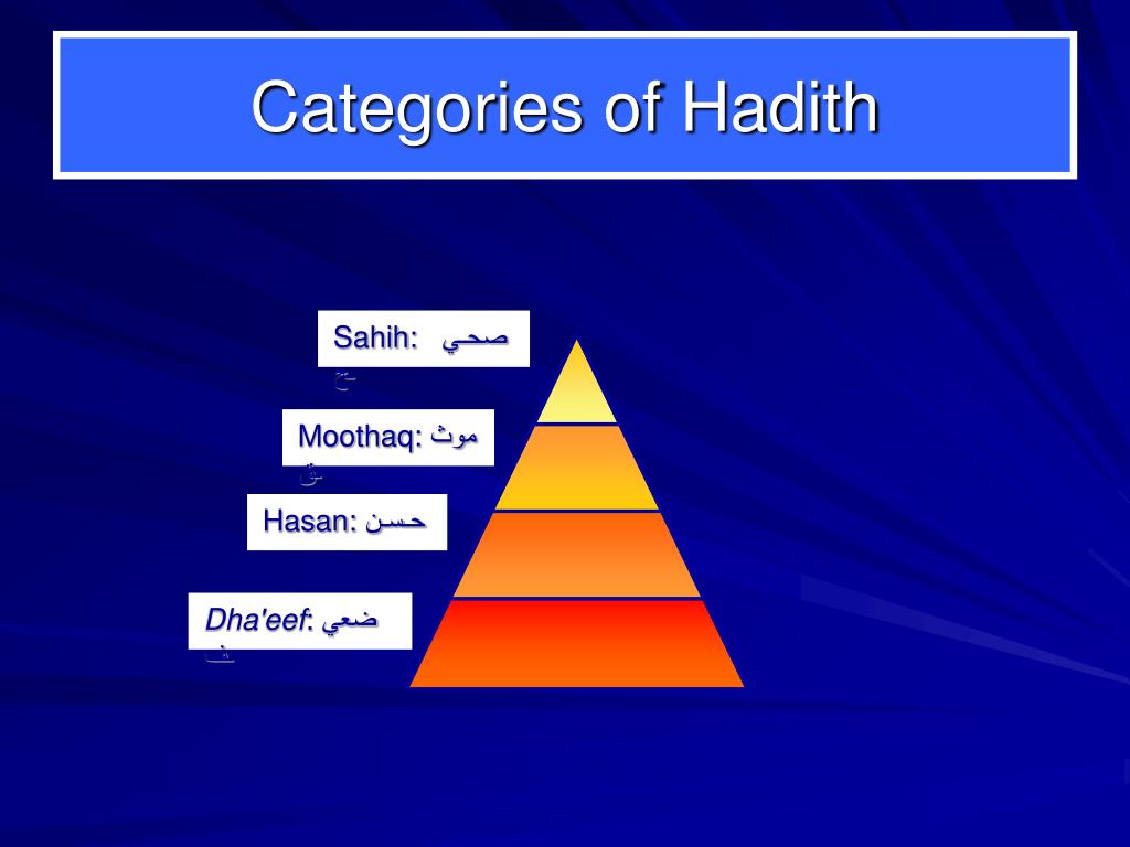 PPT Hadith Collection Sunni Version PowerPoint Presentation Free different-types-of-hadith-books-youtube