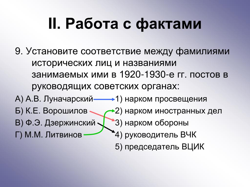 Установите соответствие между направлениями политической