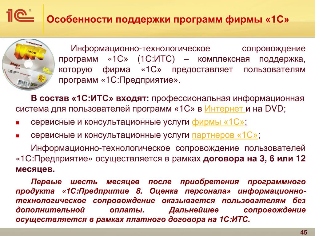 Услуги сопровождения контур. Программа сопровождения. Информационно-технологическое сопровождение. Информационно технологическое сопровождение программы. Программа информационного сопровождения.